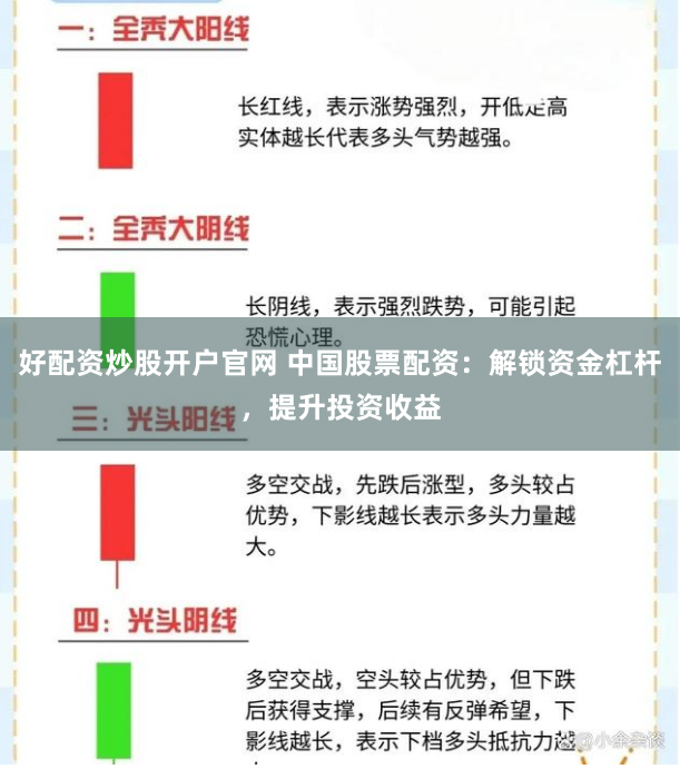 好配资炒股开户官网 中国股票配资：解锁资金杠杆，提升投资收益