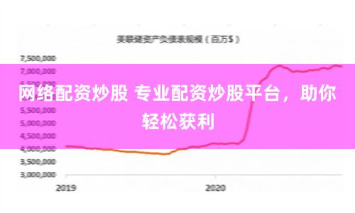 网络配资炒股 专业配资炒股平台,助你轻松获利