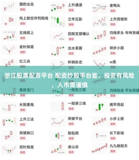 浙江股票配资平台 配资炒股平台皆，投资有风险，入市需谨慎