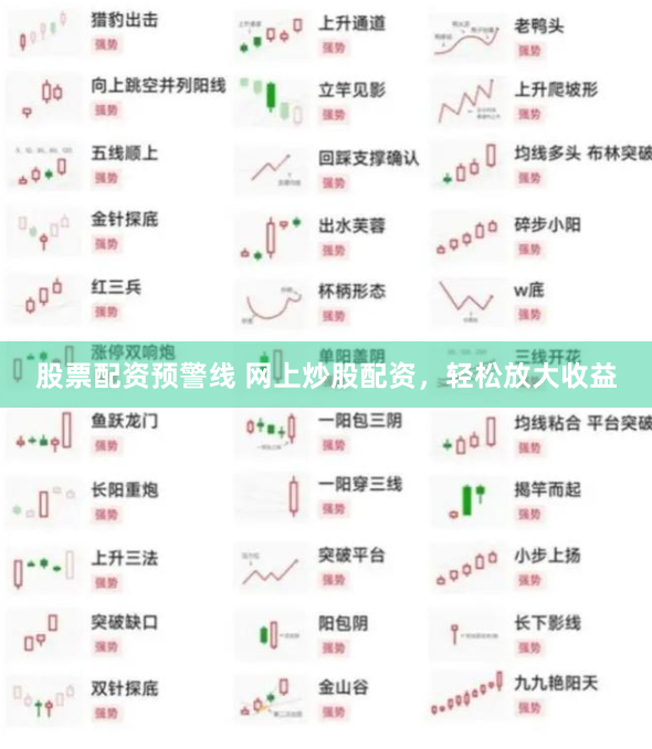 股票配资预警线 网上炒股配资,轻松放大收益