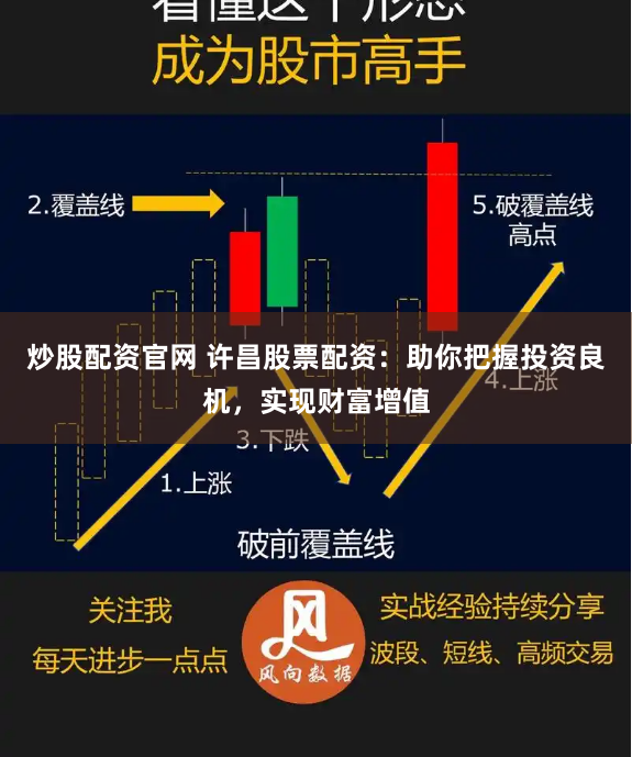 炒股配资官网 许昌股票配资：助你把握投资良机，实现财富增值