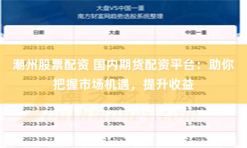 潮州股票配资 国内期货配资平台:助你把握市场机遇,提升收益